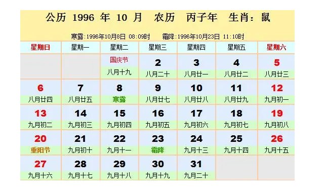 2017年1月19日农历是多少
