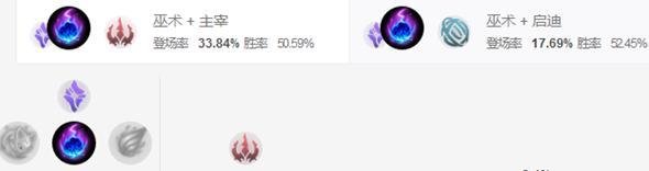 LOLS8辅助大眼天赋符文技能加点