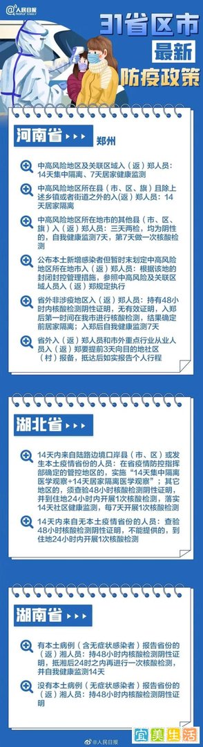 最新！31个省市返乡政策汇总！春节返乡到底需不需要隔离？一文读懂