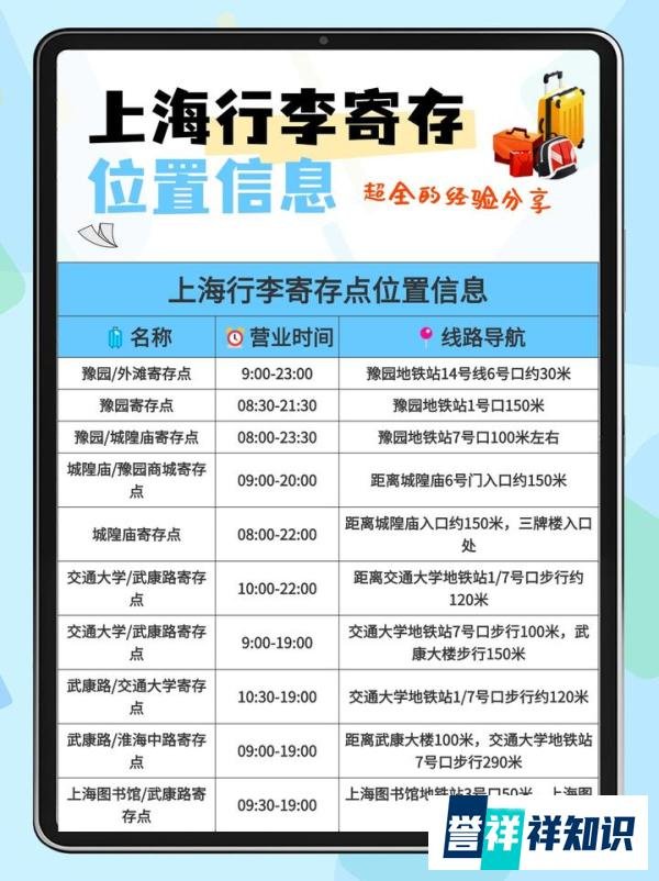 超实用!上海行李寄存攻略码住备用~