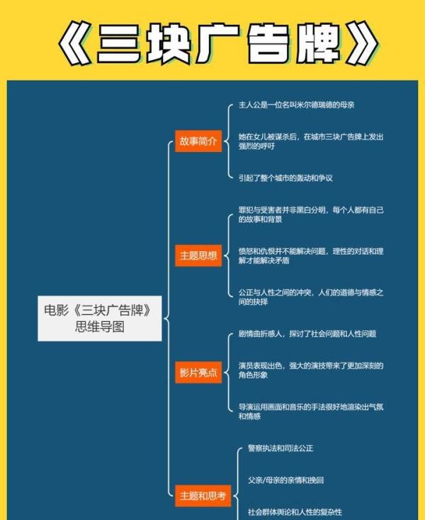母亲节到了，快来看看这份适合和妈妈一起看的优质影单（二）
