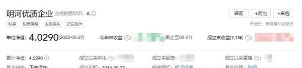 中国优质私募基金经理大盘点-全网最全
