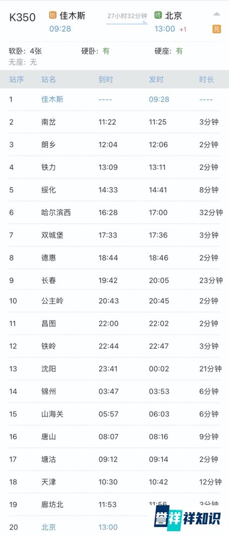 这两趟列车7人感染，紧急寻人！