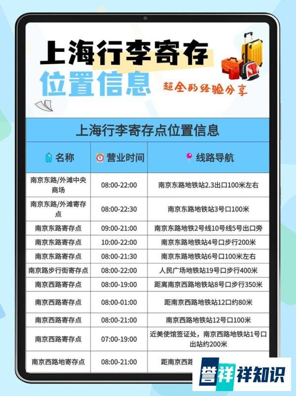 超实用!上海行李寄存攻略码住备用~