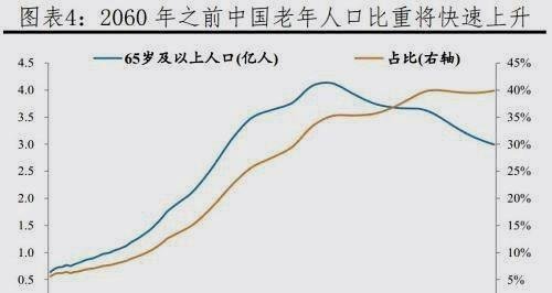 专家任泽平建议尽快放开三孩,90后这一代该怎么办,还有能力养吗
