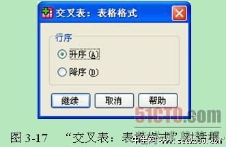 如何使用spss进行交叉列联表分析