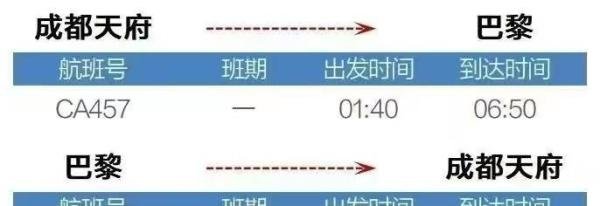 去巴黎机票商务舱直飞¥9k+ 省出整趟旅行预算
